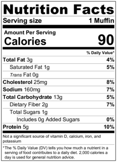 cranorangemuffinlabel